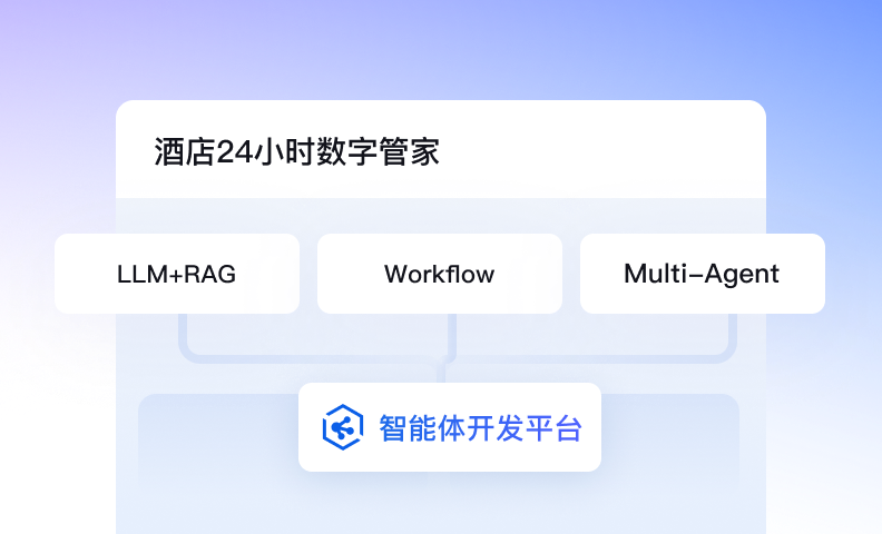 腾讯云智能体开发平台