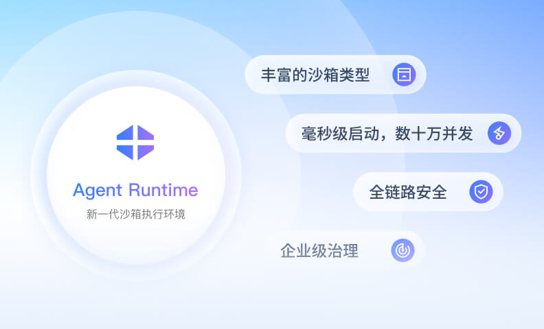 Agent Runtime